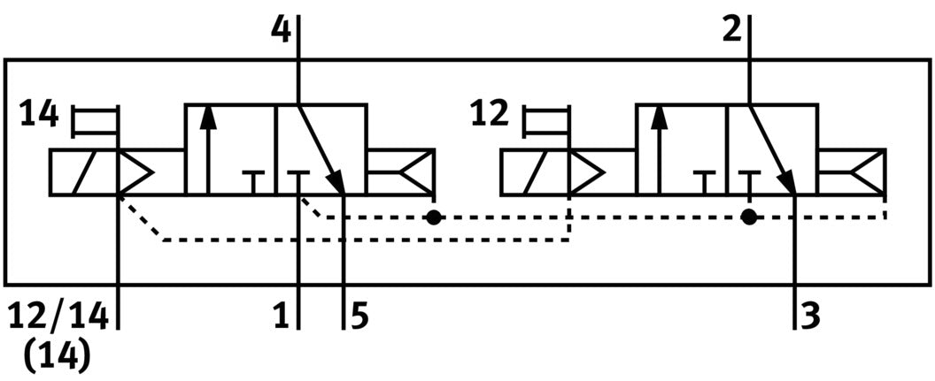 Festo 2x3/2 NC Monostable Válvula Solenoide Tamaño 18mm ISO 15407-1 400l/min - 547149