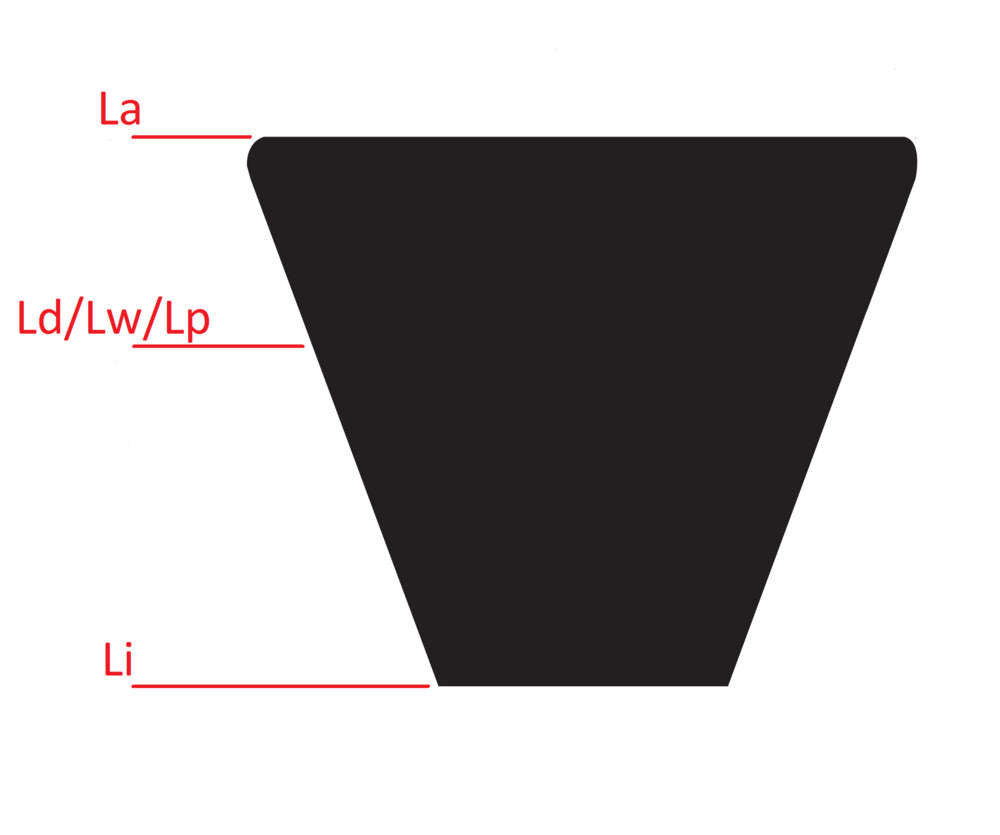 Correa Trapecial Imperial Clásica A29.5 13x8 Li-750mm Ld-780mm DIN 2215