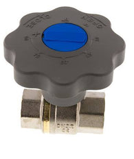 Válvula de bola de latón de cierre suave para gas y agua de 1-1/4 pulgadas