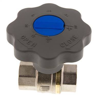 Válvula de bola de latón de cierre suave para gas y agua de 1-1/4 pulgadas
