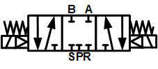 G1/4'' 230V AC 5/3 vías centro cerrado Electroválvula 3-8bar MVSC