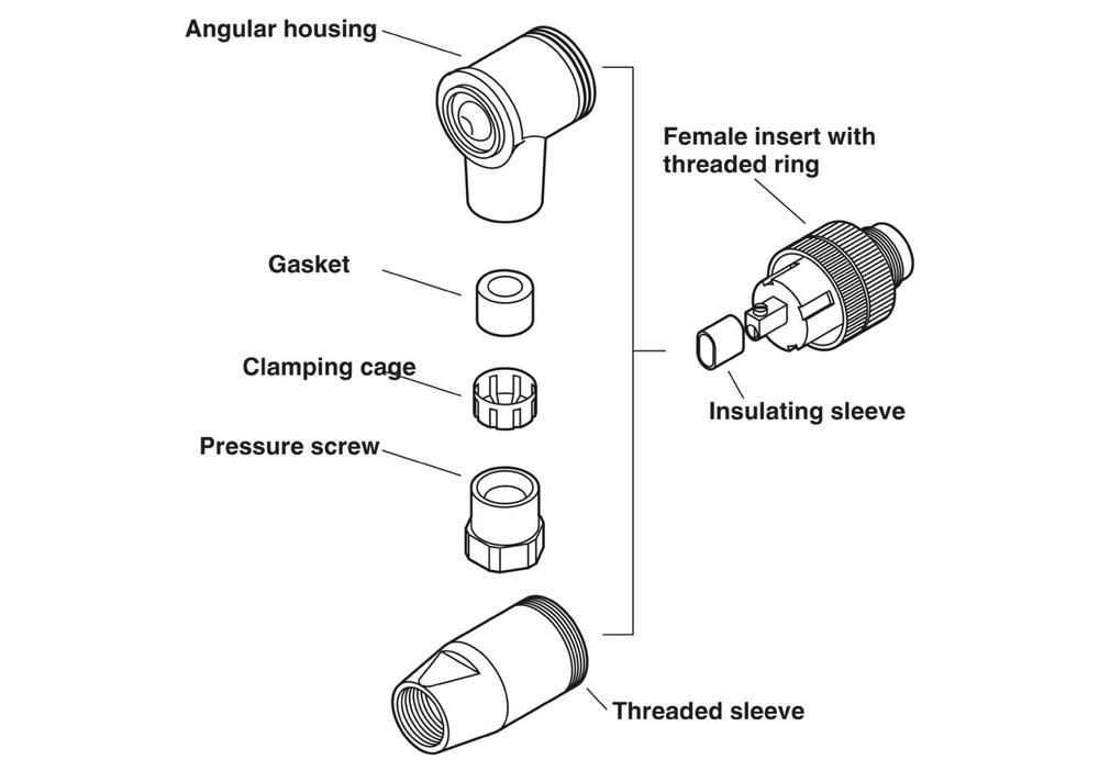 Conector Redondo (industrial) Phoenix Contact - 1681114