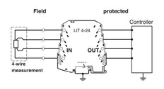 Protector Contra Sobretensiones Por Contacto Phoenix Para Datos/M&R - 2804678