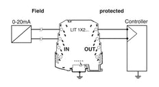 Protector Contra Sobretensiones Por Contacto Phoenix Para Datos/M&R - 2804610