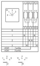 Interruptor de control Kraus & Naimer A241 - CG4 A241 FS2-V