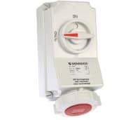 Mennekes Duo CEE-Wallsocket - 5608A