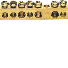 Hager K Terminal Para Cable Principal - K142 [2 Piezas]