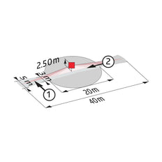 Interruptor de Movimiento BEG Luxomat (completo) - 92586