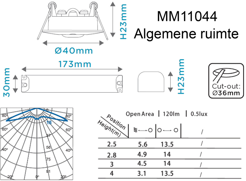 Megaman TEMPUS Luminaria de Emergencia - MM11044