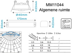Megaman TEMPUS Luminaria de Emergencia - MM11044