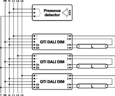 Balasto Osram Quicktronic - 4008321070036