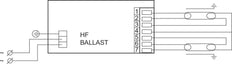Balasto inteligente Philips HF-Performer - 91502330