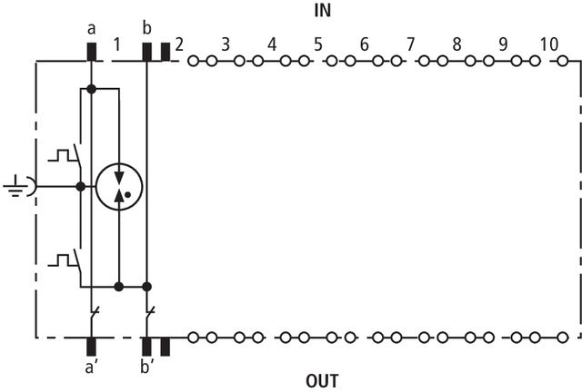 Dispositivo de corriente de rayo Dehn Rapid LSA FSD DRL 10 B 180 FSD - 907401