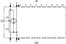 Dispositivo de corriente de rayo Dehn Rapid LSA FSD DRL 10 B 180 FSD - 907401