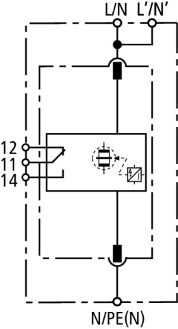 Dehnbloc M 1 150 FM Lightning Current Arrester - 961115