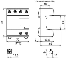DEHN Pararrayos Combinado Tipo 1+2+3 Para Sistemas TN-S - 956405