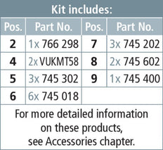 Kit de puesta a tierra y cortocircuito Dehn para distribución de cables - 745500