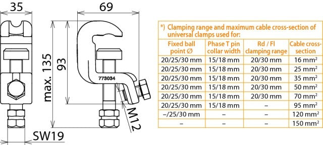 Pinza universal DEHN UK 25 SK D 20/25mm T 15mm Eje hexagonal - 773034