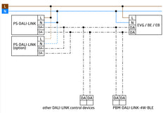 DALI Link PD11 Ultra Delgado Multisensor 9M IP20 - 93068