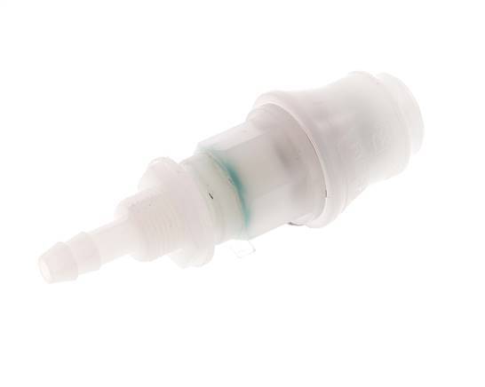 Acoplamiento de PVDF DN 5 Pasamuros de 6 mm