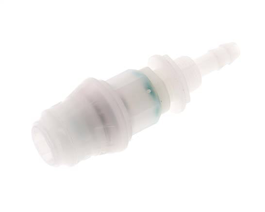 Acoplamiento de PVDF DN 5 Pasamuros de 6 mm