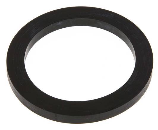 Junta CSM 60x80 mm Acoplamiento de levas y ranuras