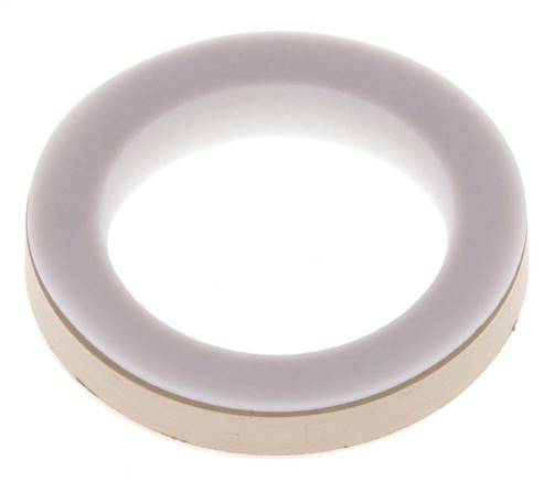 Acoplamiento de levas y ranuras PTFE/FPM 25x40 mm