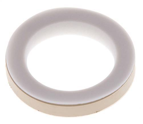 Acoplamiento de levas y ranuras PTFE/FPM 25x40 mm