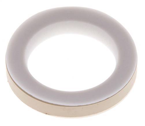 Acoplamiento de levas y ranuras PTFE/FPM 25x40 mm