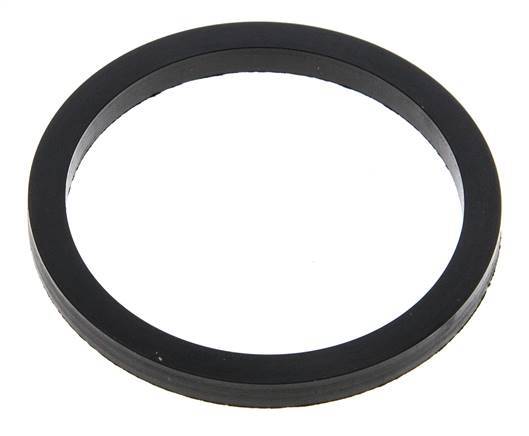 FKM Seal 68 mm for Guillemin Coupling [2 Pieces]