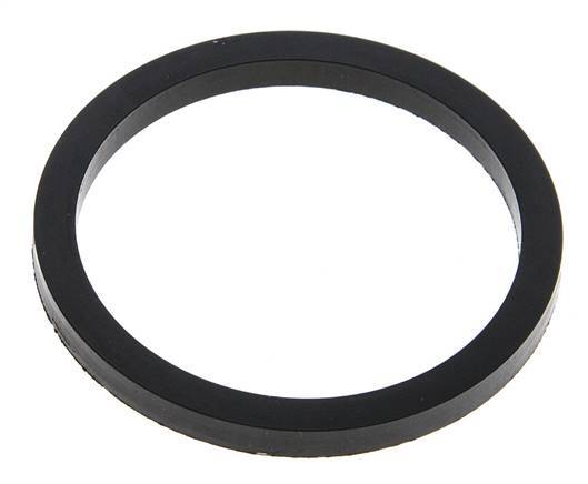 FKM Seal 68 mm for Guillemin Coupling [2 Pieces]