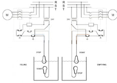 Interruptor de flotador Mac5 20m Cable