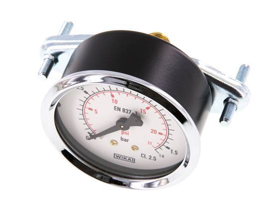 0..1.6 Bar (0..23 psi) Panel Mount Pressure Gauge Steel/Brass 63 mm Class 2.5 (Bracket)
