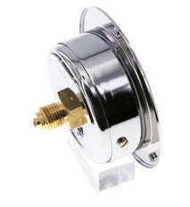 0..2.5 Bar (0..36 psi) Panel Mount Pressure Gauge Steel/Brass 63 mm Class 2.5 (Front Panel)