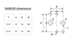 G1/4'' 24V DC 5/2 vías Válvula de solenoide NAMUR biestable 1.5-8bar MVSN