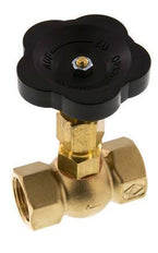 Válvula de aguja de latón G3/4'' PTFE 100 bar - NLB