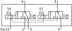 Festo 2x3/2 NC Monostable Válvula Solenoide De Aire M7 170L/Min - 566479