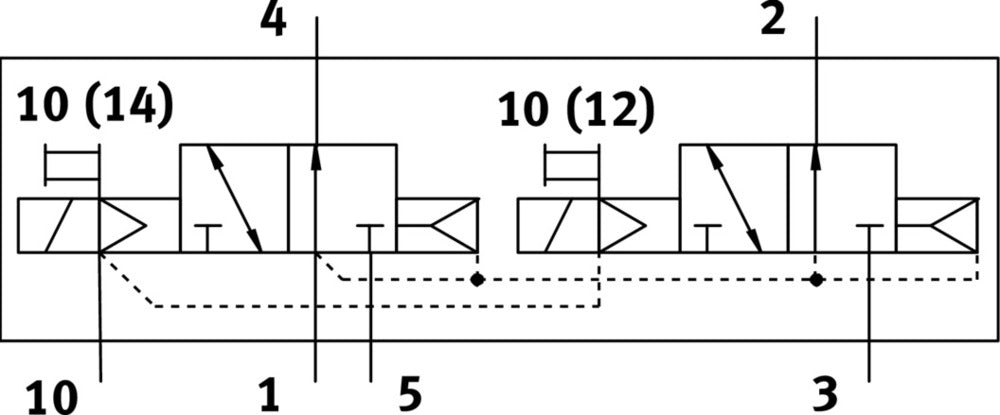 Festo 2x3/2 NO Monostable Válvula Solenoide De Aire M7 170L/Min - 566480