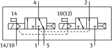 Festo 2x3/2 NO/NC Monostable Válvula Solenoide De Aire M5 150l/min - 566465