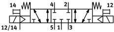 Festo 5/3 NC Válvula Solenoide De Aire M3 90L/Min - 566445