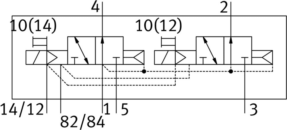 Festo 2x3/2 NO Monostable Válvula Solenoide De Aire Brida 150l/min - 573411