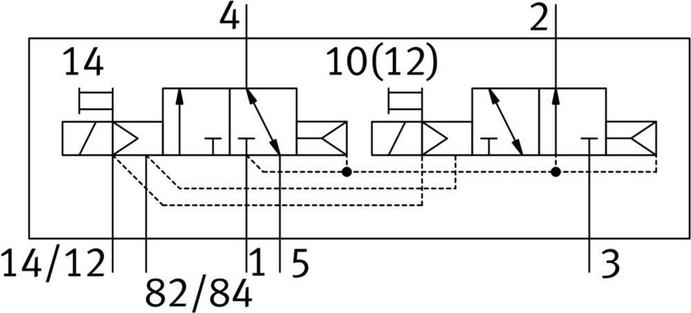 Festo 2x3/2 No/Nc Monostable Válvula Solenoide De Aire Brida 790L/Min - 574445