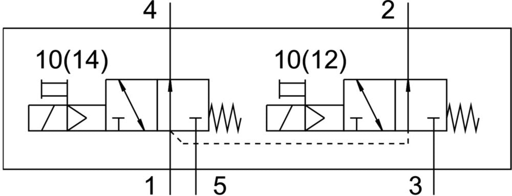 Festo 2x3/2 NO Monostable Válvula Solenoide De Aire M7 155L/Min - 574357