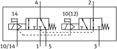 Festo 2x3/2 NO/NC Monostable Válvula Solenoide De Aire M5 135l/min - 574354