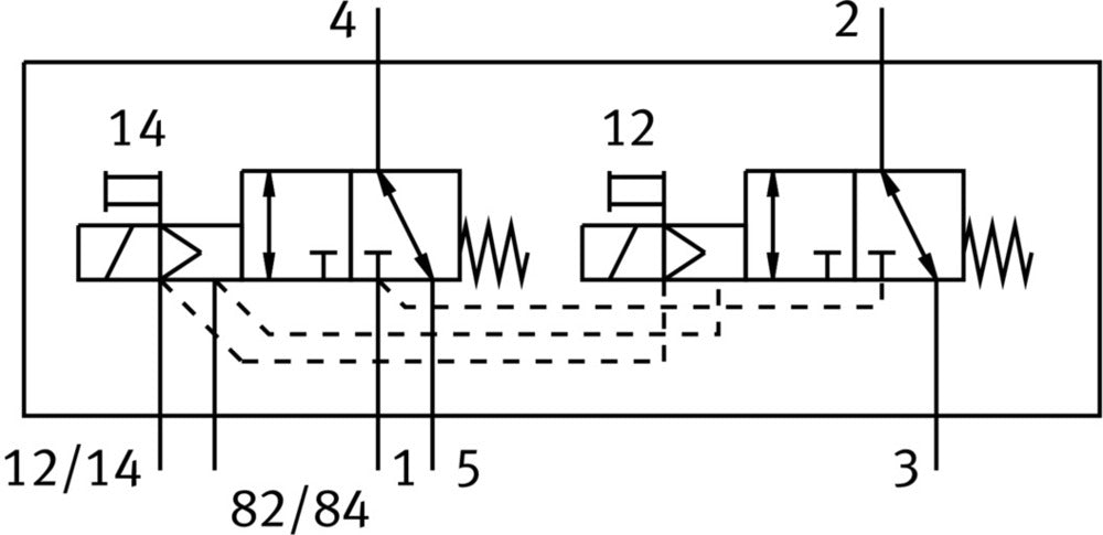 Festo 2x3/2 NC Monostable Válvula Solenoide De Aire Brida 130l/min - 573413