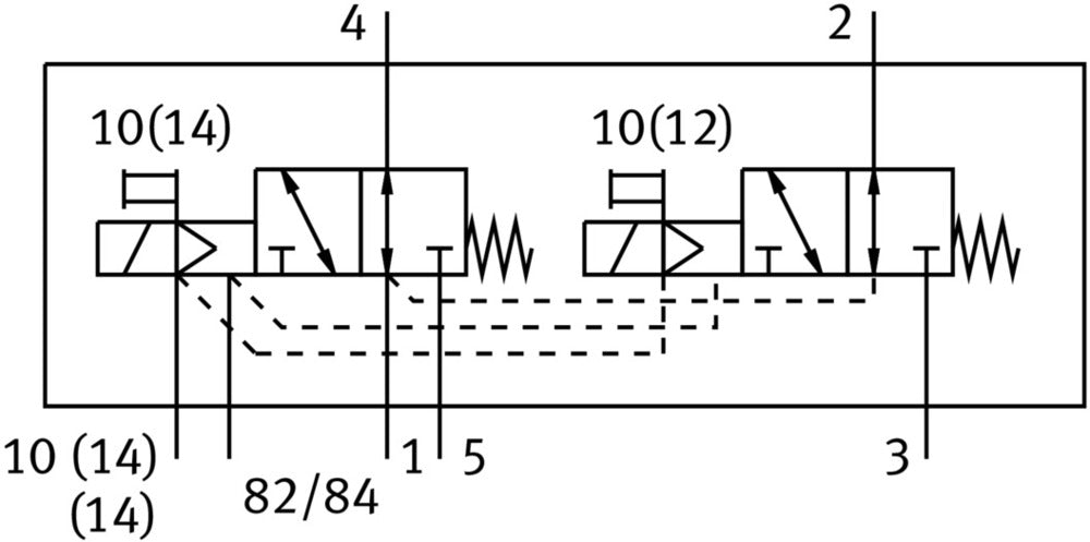 Festo 2x3/2 NO Monostable Válvula Solenoide De Aire Brida 800l/min - 574447