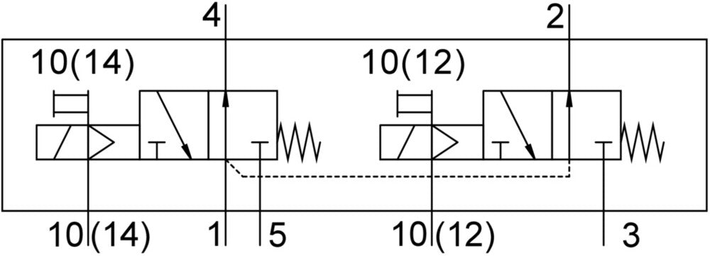 Festo 2x3/2 NO Monostable Válvula Solenoide De Aire G1/4 1000l/min - 8035205