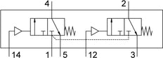Festo 2x3/2 NC Monostable Válvula Neumática G1/8 600l/min - 577529