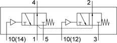 Festo 2x3/2 NO Válvula Neumática Monostable G1/8 600l/min - 577530