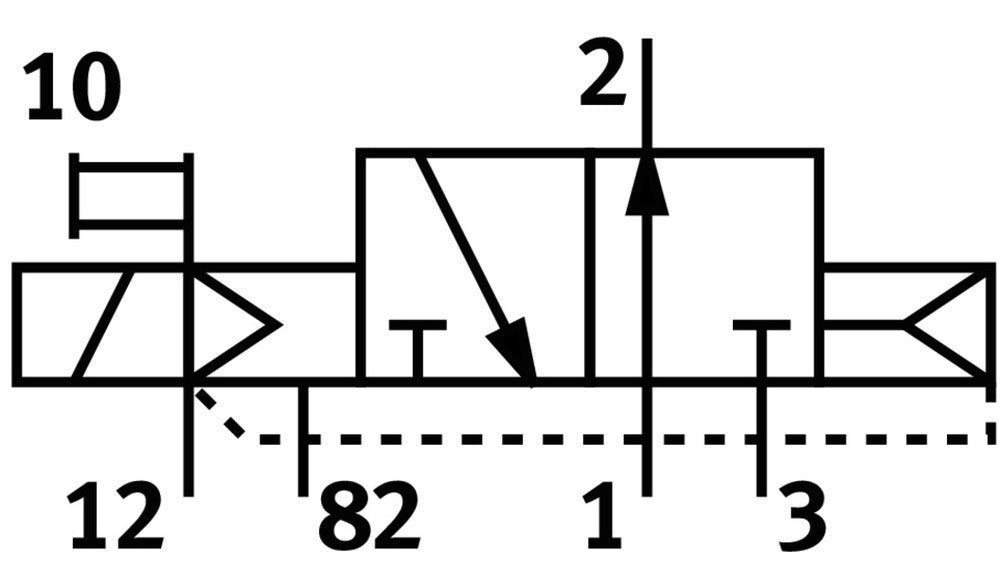 Festo 3/2 NO Monostable Válvula Solenoide De Aire M5 190L/Min - 196854